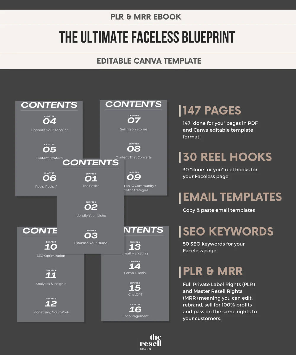 The Ultimate Faceless Blueprint | 147 Pages Faceless Digital Marketing Guide | Master Resell Rights (MRR)| PLR | Canva Editable eBook