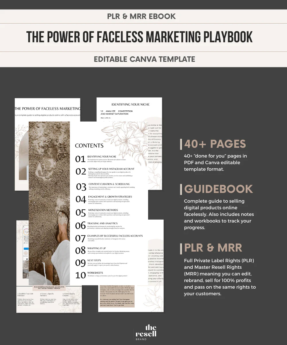 The Power of Faceless Marketing Playbook | MRR & PLR | 40+ Pages Digital Marketing Guide | How to Sell Digital Products Online | Canva Editable eBook