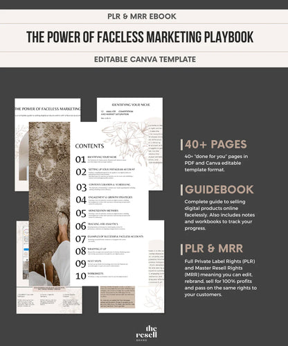 The Power of Faceless Marketing Playbook | MRR & PLR | 40+ Pages Digital Marketing Guide | How to Sell Digital Products Online | Canva Editable eBook